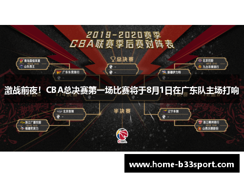 激战前夜！CBA总决赛第一场比赛将于8月1日在广东队主场打响