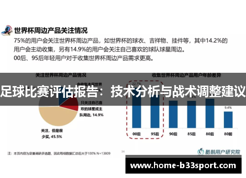 足球比赛评估报告：技术分析与战术调整建议